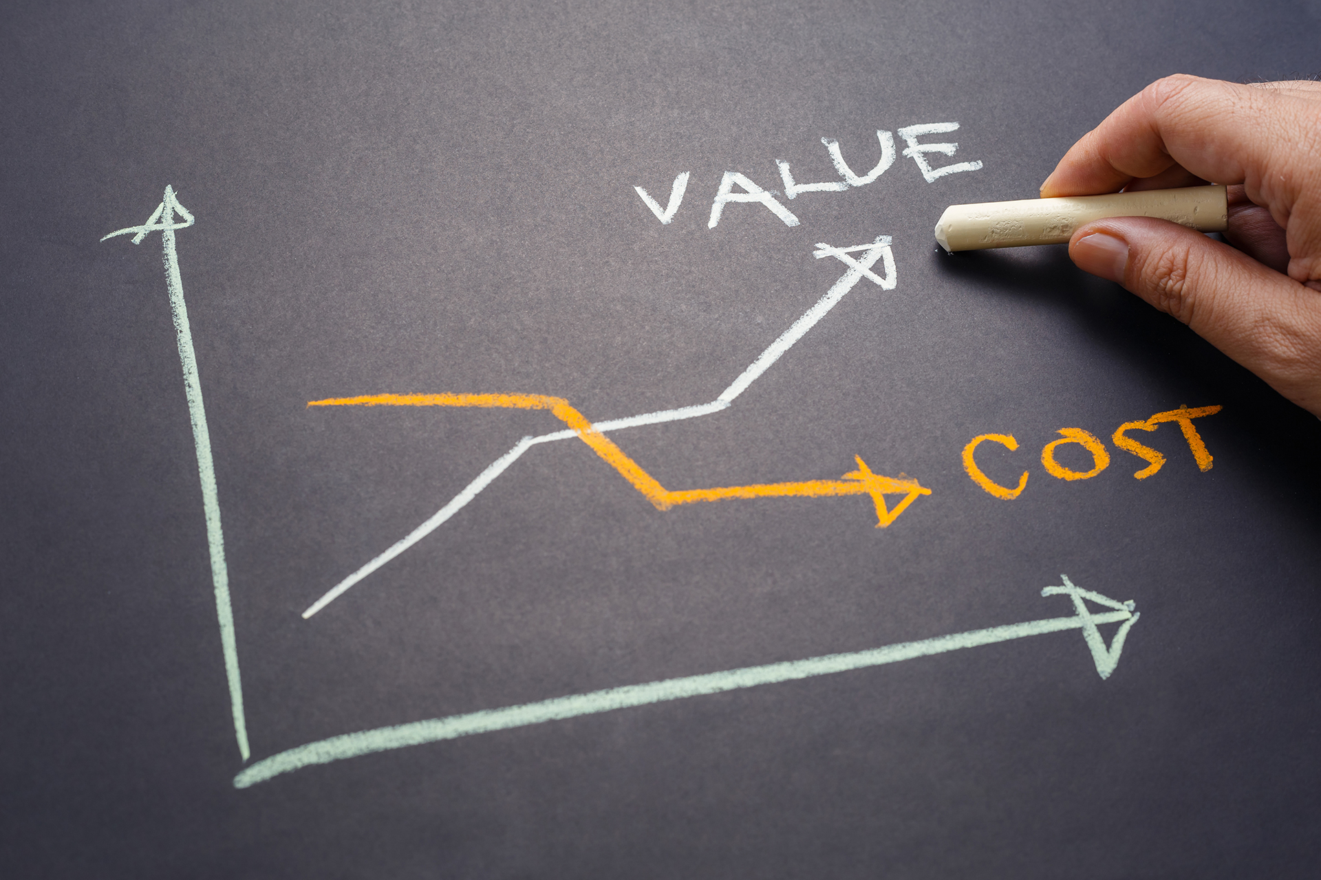 energy management services - Chalkboard graphic of Value versus Cost for building Systems integration