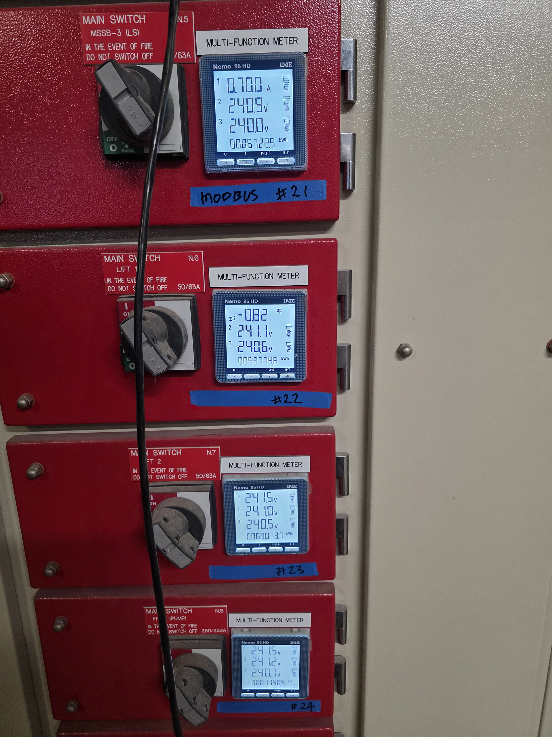 Multi-function electrical energy meters displaying three-phase voltage and energy consumption within a commercial building switchboard for Electrical Management System integration.