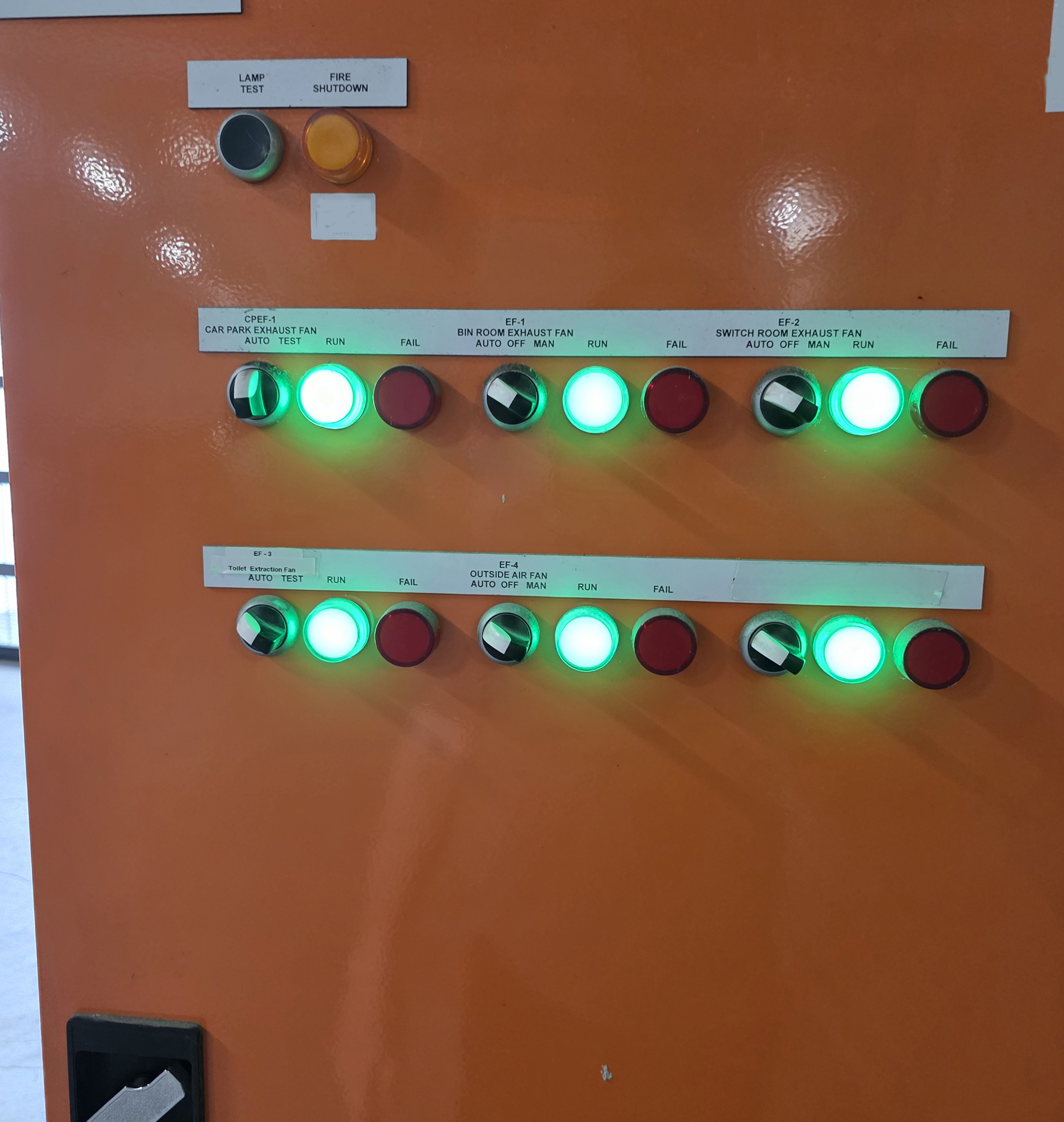 Mechanical services essential switchboard showing all HVAC supply and exhaust fan run indicators illuminated after successful fault rectification.